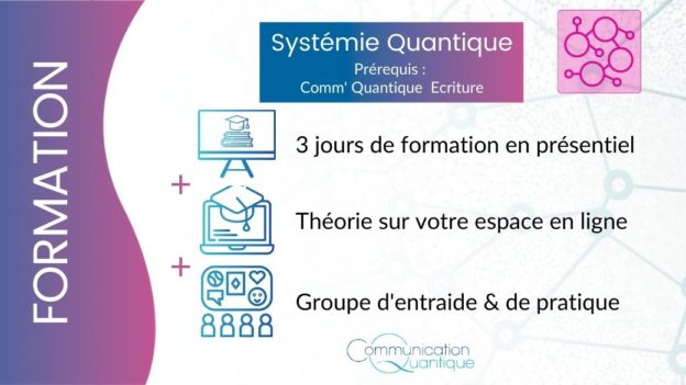 Formation Systémie Quantique - Agathe Bourasset